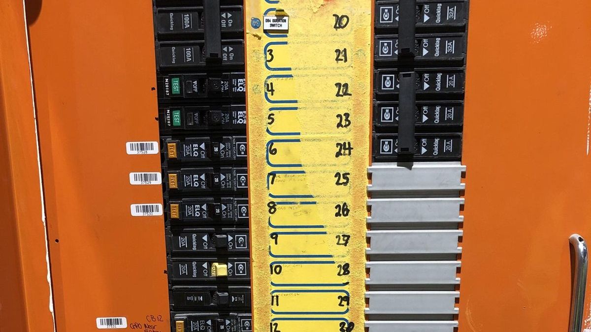 Switchboard front with labelled breakers and a numbered circuit directory